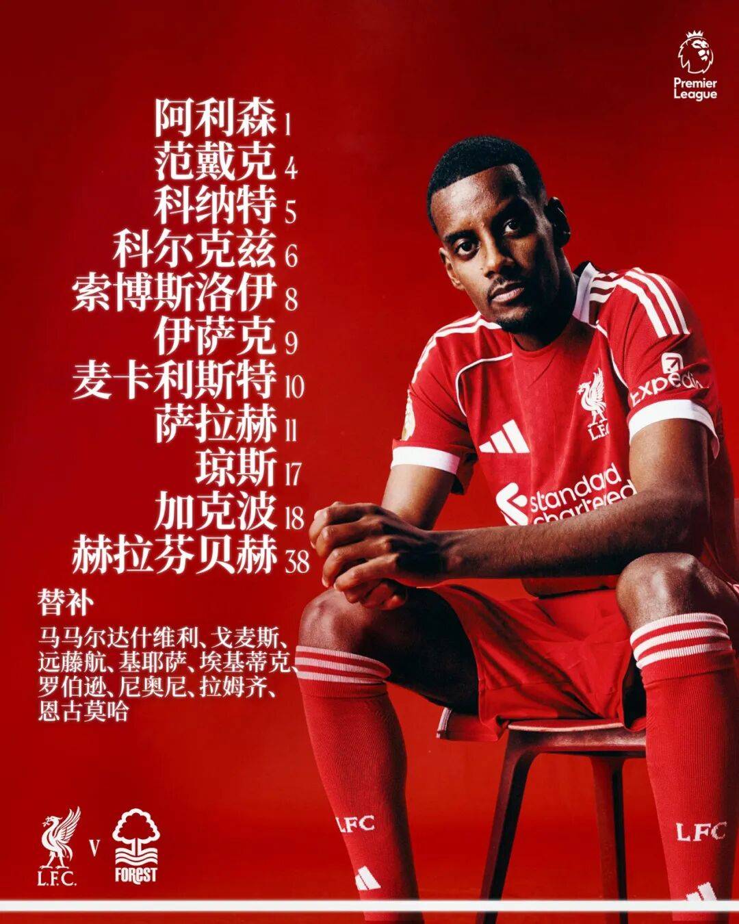 ทีมของเราพ่ายแพ้ให้กับน็อตติงแฮม ฟอเรสต์ การแข่งขัน: แม็คคอลลิสเตอร์, อีซัค