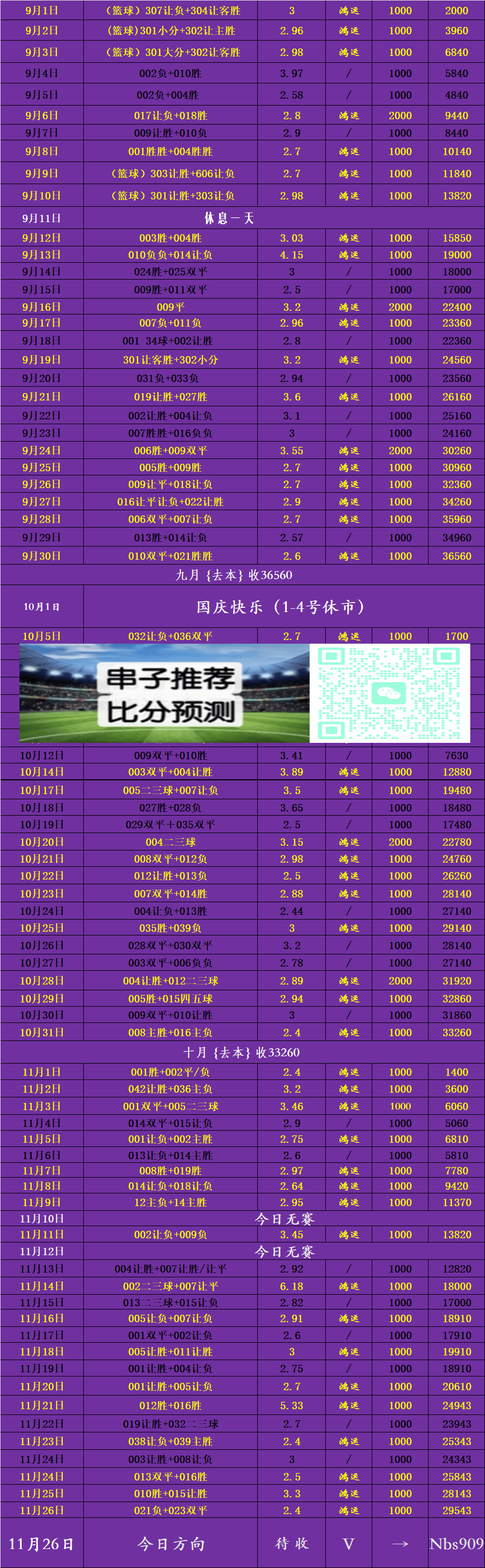 บุนเดสลีกา: ฮอฟเฟ่นไฮม์ พบกับ อูร์กส์คิวร์: การวิเคราะห์คะแนน - การโจมตี - เจ้าบ้าน - ทีมเยือน