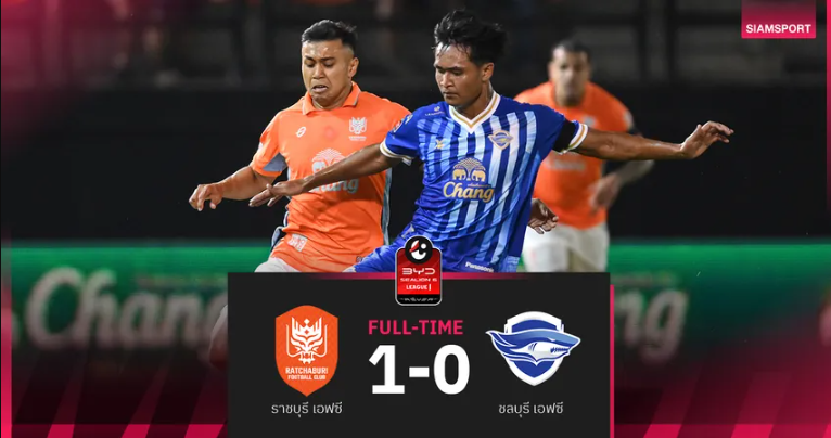 ราชบุรี10คน เชือด ชลบุรี 1-0 ยึดรองจ่าฝูง ศึกBYD SEALION 6 ลีกหนึ่ง