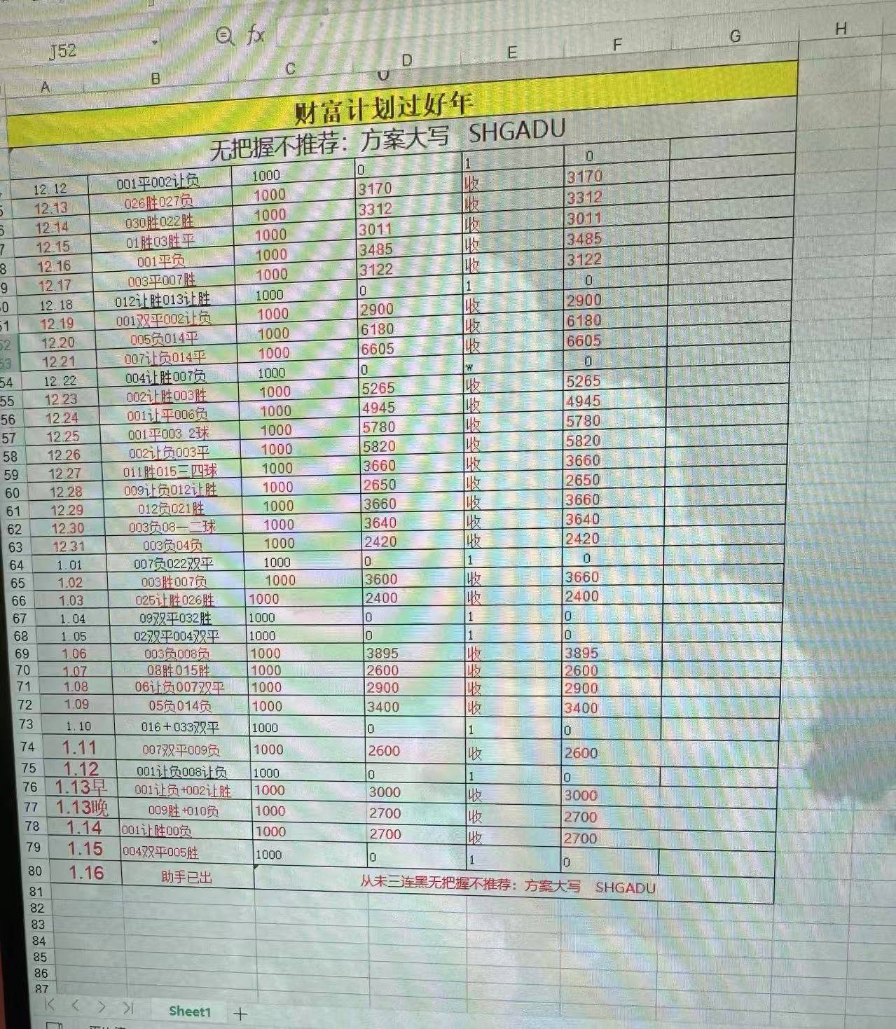 บุนเดสลีกา: โวล์ฟสบวร์ก พบ ไฮเดนไฮม์ - วิเคราะห์ก่อนการแข่งขันอย่างละเอียดและทำนายผลการแข่งขัน การโจมตีที่แข็งแกร่ง โครงสร้างการป้องกันที่มั่นคง โอกาส
